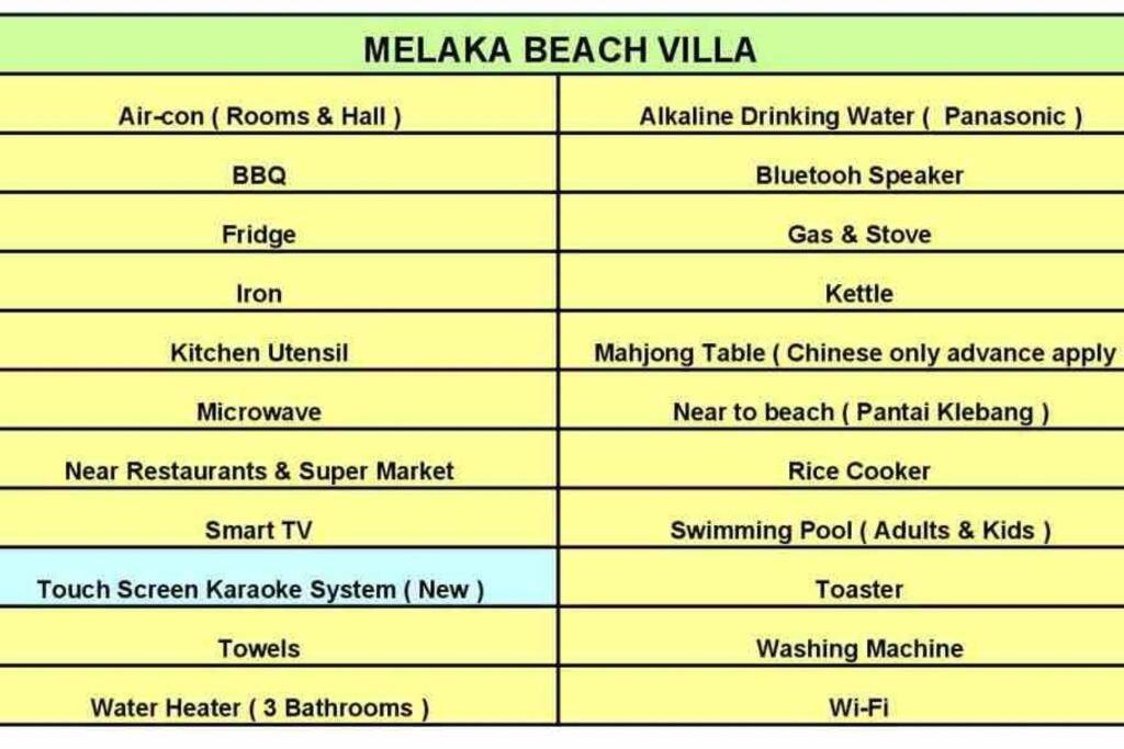 Melaka Beach Villa Ngoại thất bức ảnh